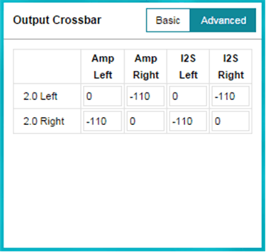  輸出交叉開關（“Advanced（高級）”選項卡）
