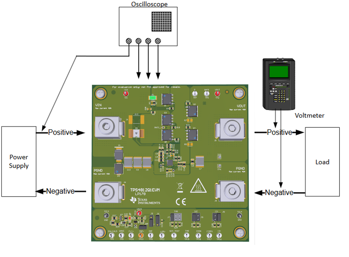 TPS4812Q1EVM 帶測(cè)試設(shè)備的 TPS4812Q1EVM 設(shè)置