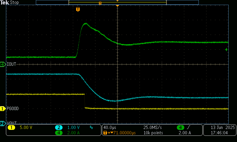 TPS7H1121EVM 電流限制生效 - 3.3Ω 至 0.55Ω 階躍
