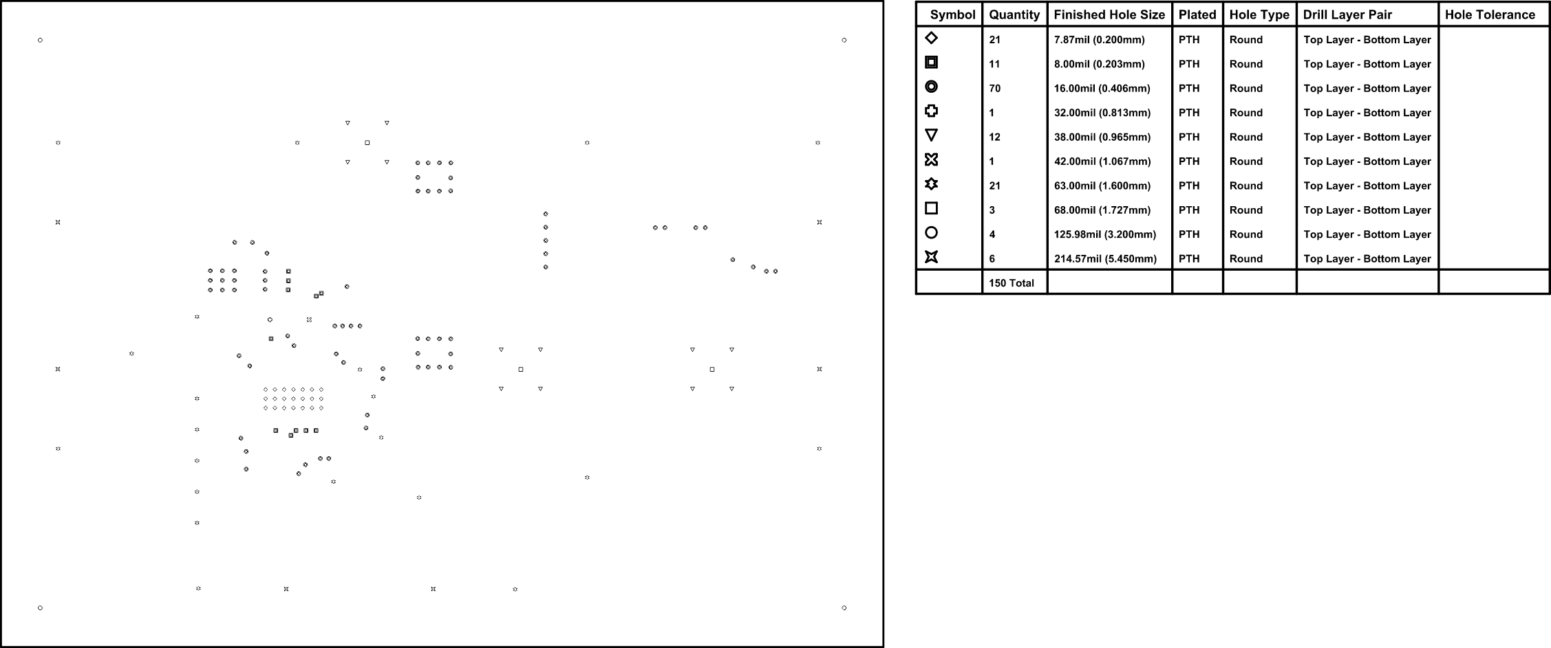 TPS7H5020FLYEVM 鉆孔圖