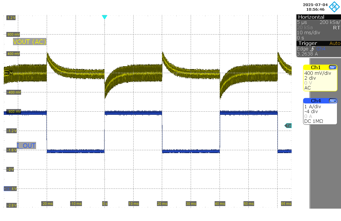 LM51770 負載階躍（VIN = 42V，IOUT = 2A 至 4A）