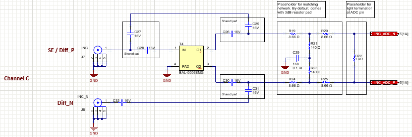 ADC34RF72 ADC3xRF72 EVM 輸入 C 模擬輸入原理圖片段