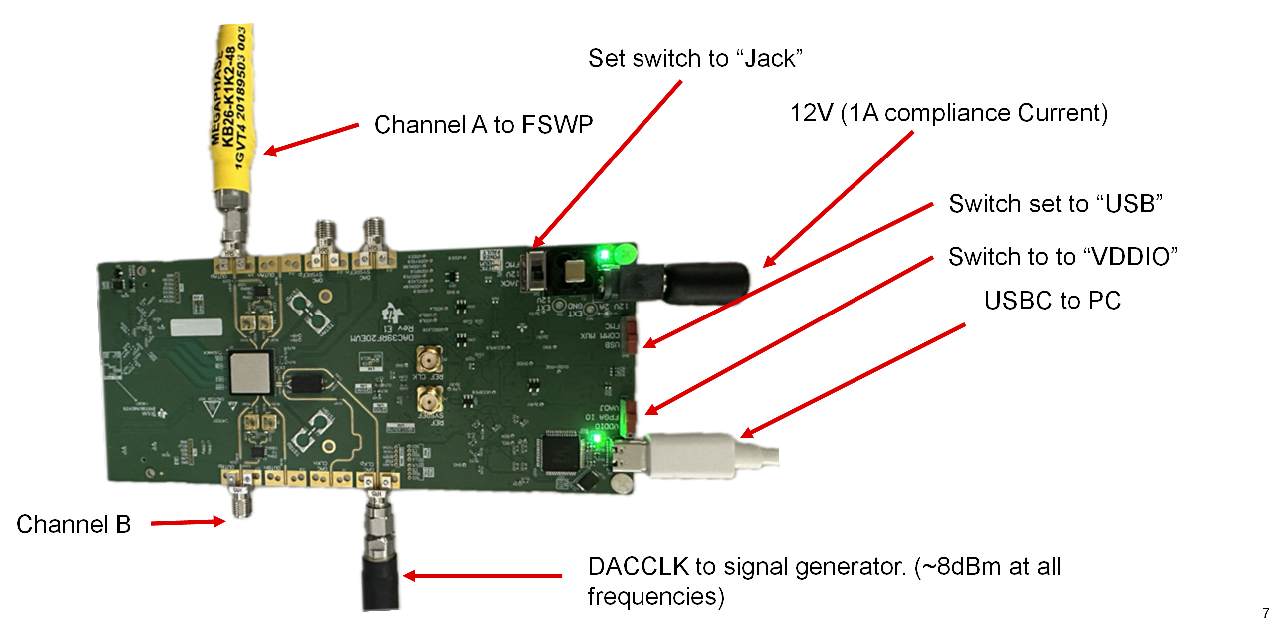 DAC39RF20EVM DDS 模式下的 DAC EVM 設(shè)置