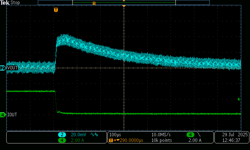 TPS7H4102EVM VOUT4 對 3A 至 100mA 負載階躍的瞬態(tài)響應（以 8A/μs 的速率）