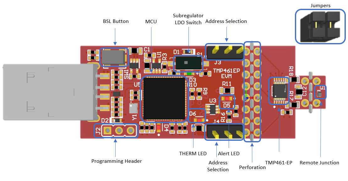 TMP461EPEVM TMP461EPEVM 電路板部分