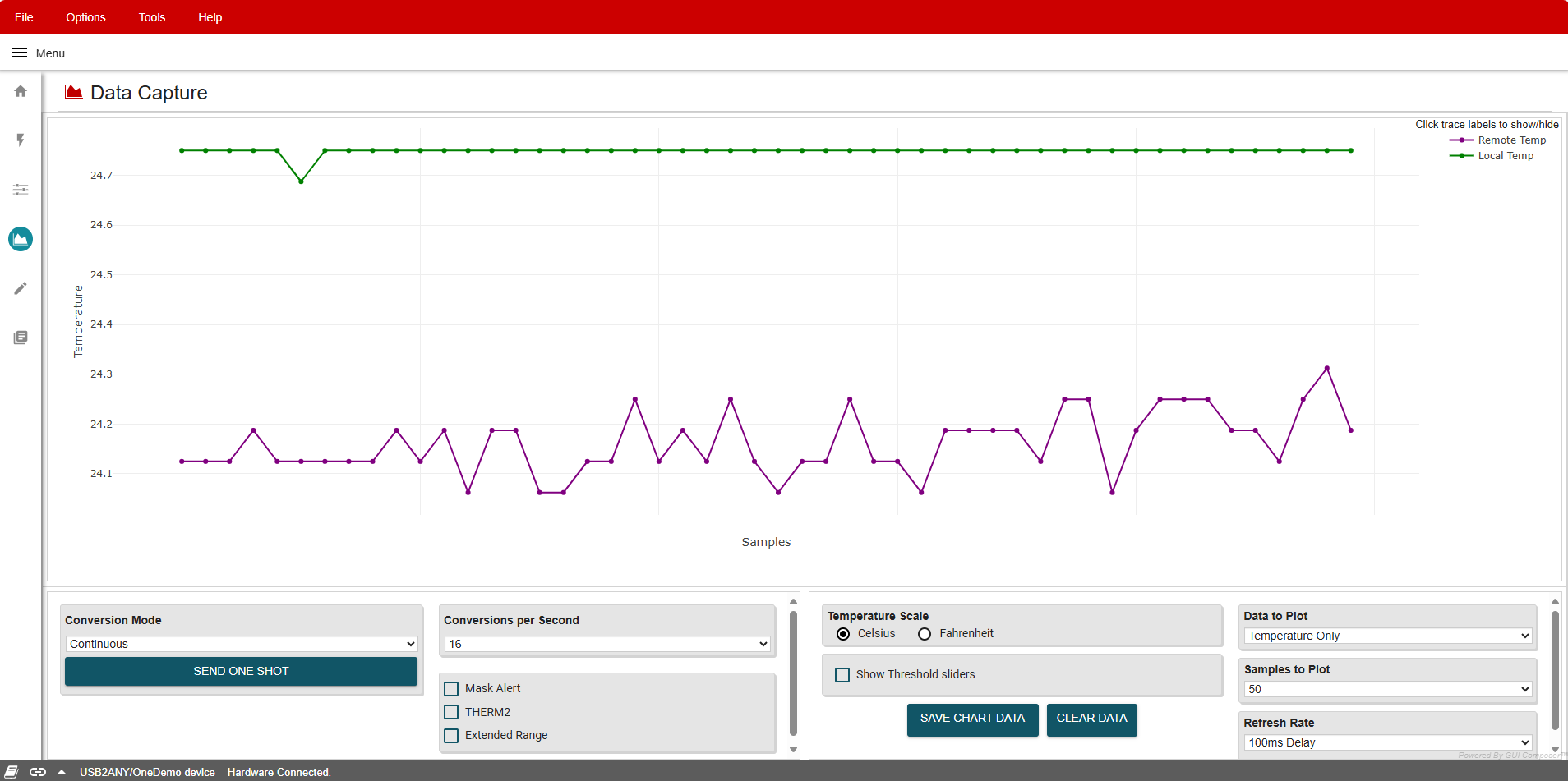 TMP461EPEVM 數(shù)據(jù)采集