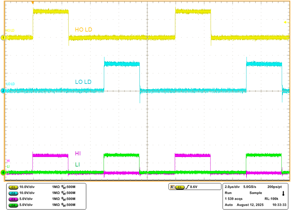 UCC27735Q1EVM 輸入和輸出波形示例（綠色和洋紅色代表 PWM 輸入，黃色和藍(lán)色代表驅(qū)動(dòng)器輸出）
