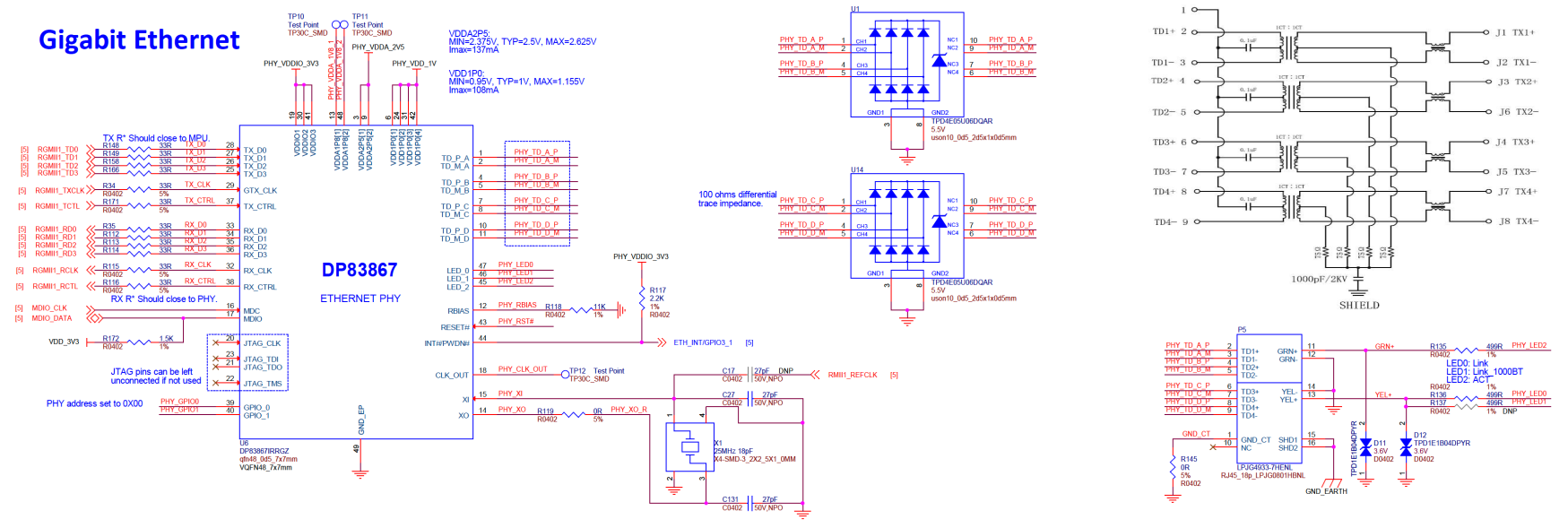 BEAGL-BONE-GRN-ECO 以太網(wǎng)接口方框圖