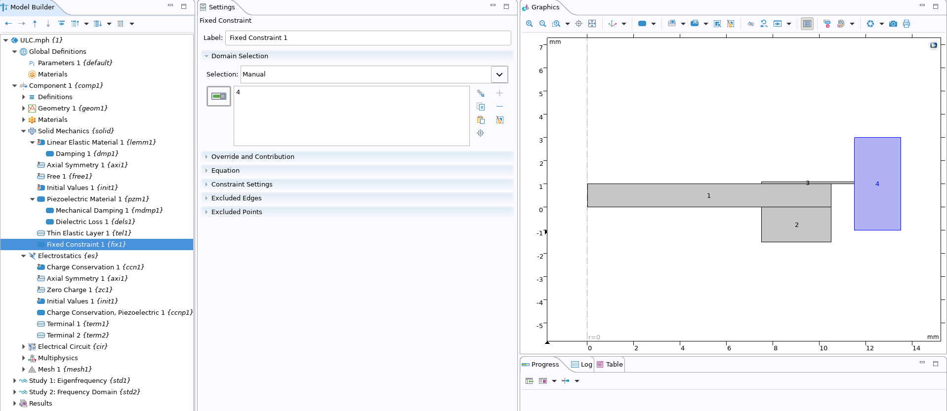  外殼的固定邊界條件