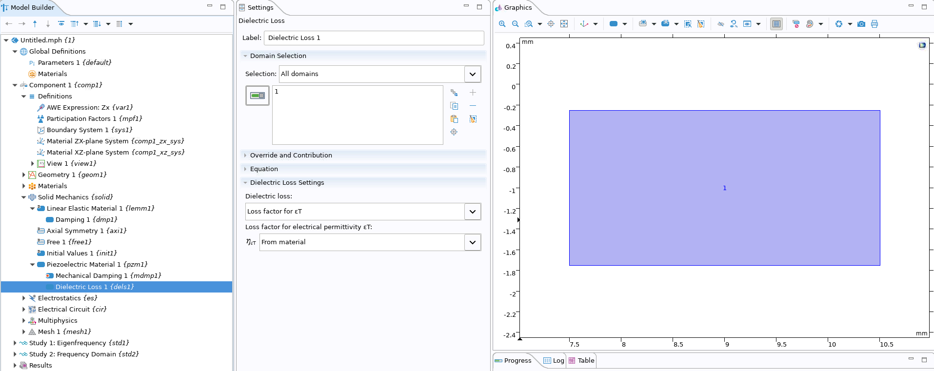  壓電元件：電介質(zhì)損耗