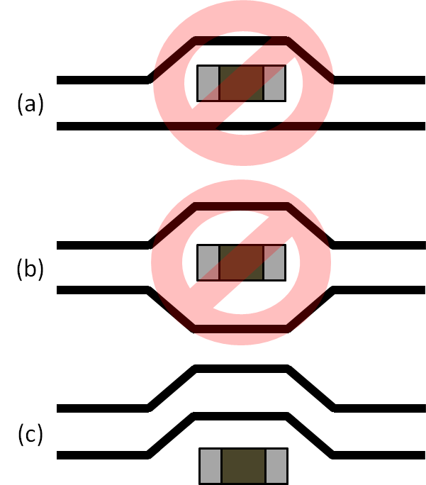  差分對(duì)對(duì)稱
