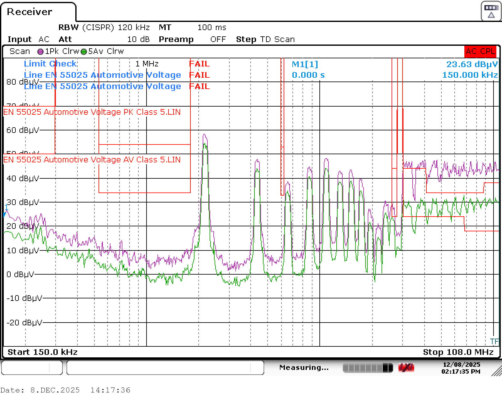  TPSM33620-Q1 不帶輸入濾波器、12.5VIN、3.3VOUT、2A 時(shí)的傳導(dǎo) EMI