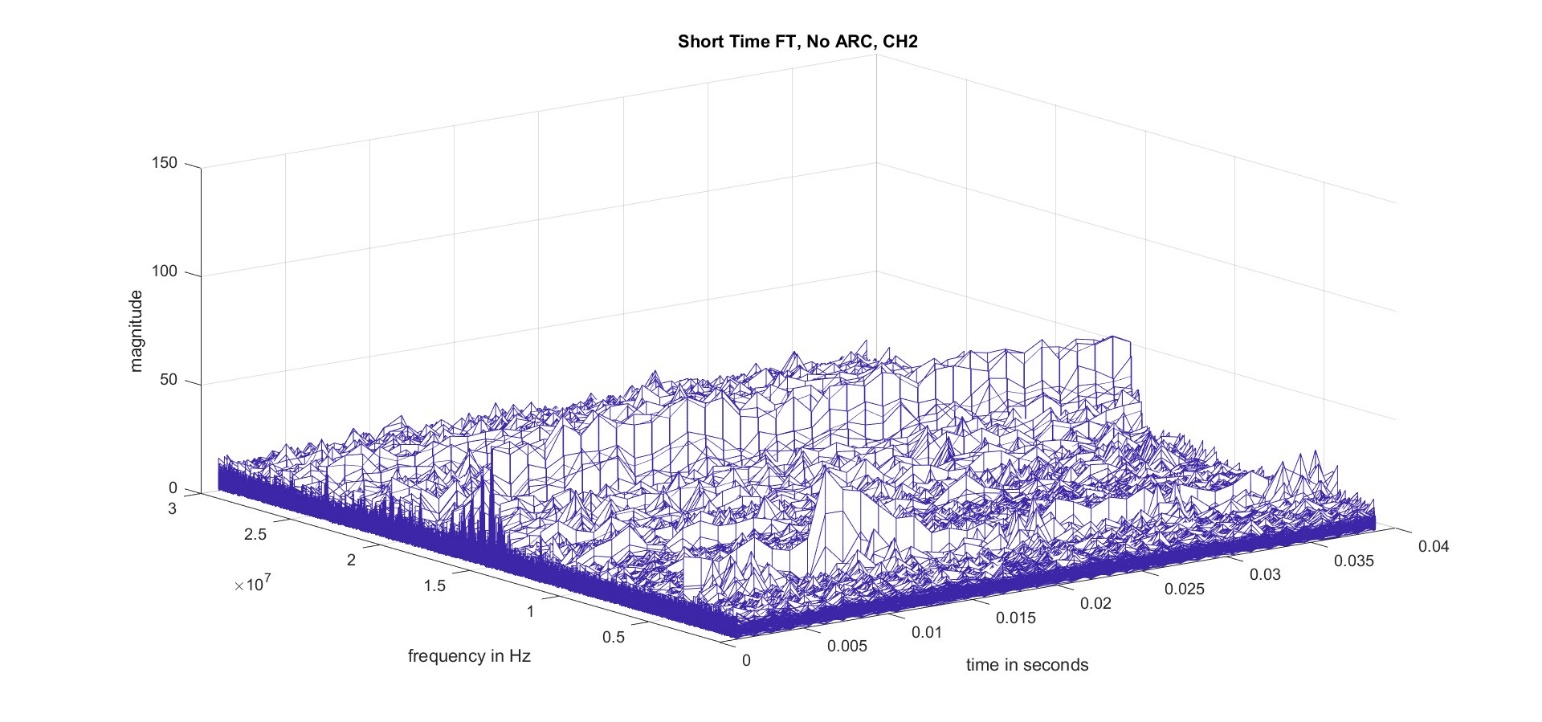  真空負載正常運行