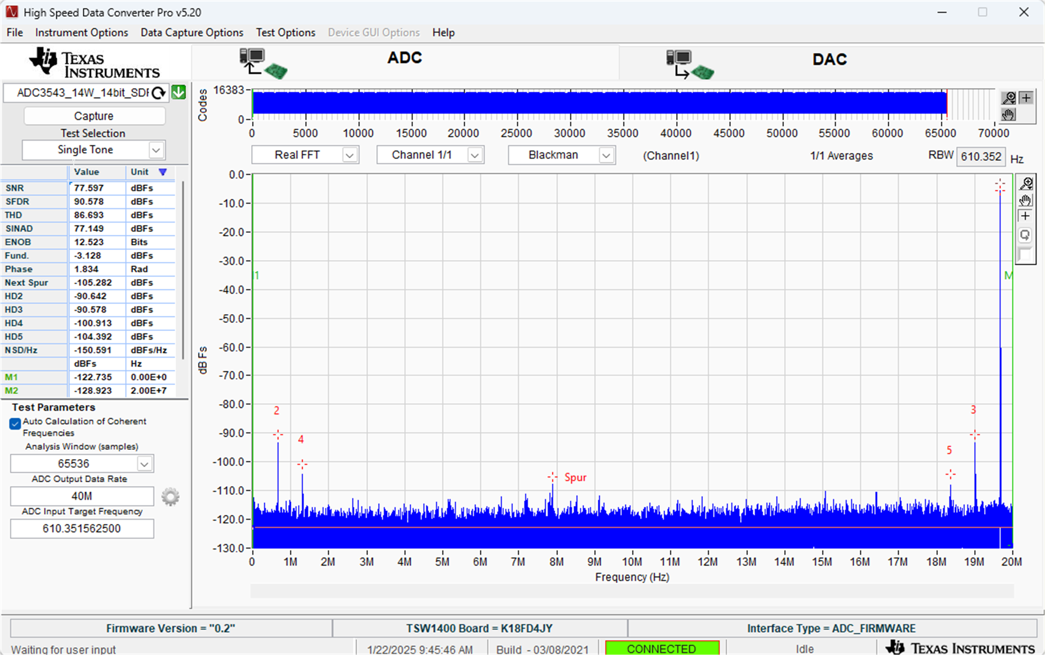  測得的 FFT 性能：Fin = 20.3MHz