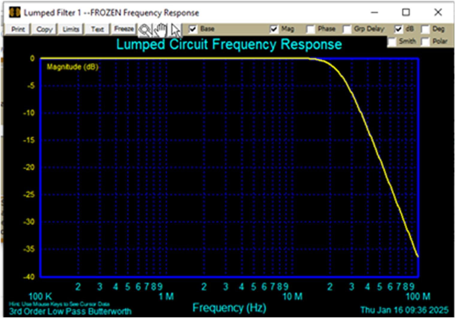  25MHz 差分 AAF 設(shè)計 — BW/插入損耗仿真