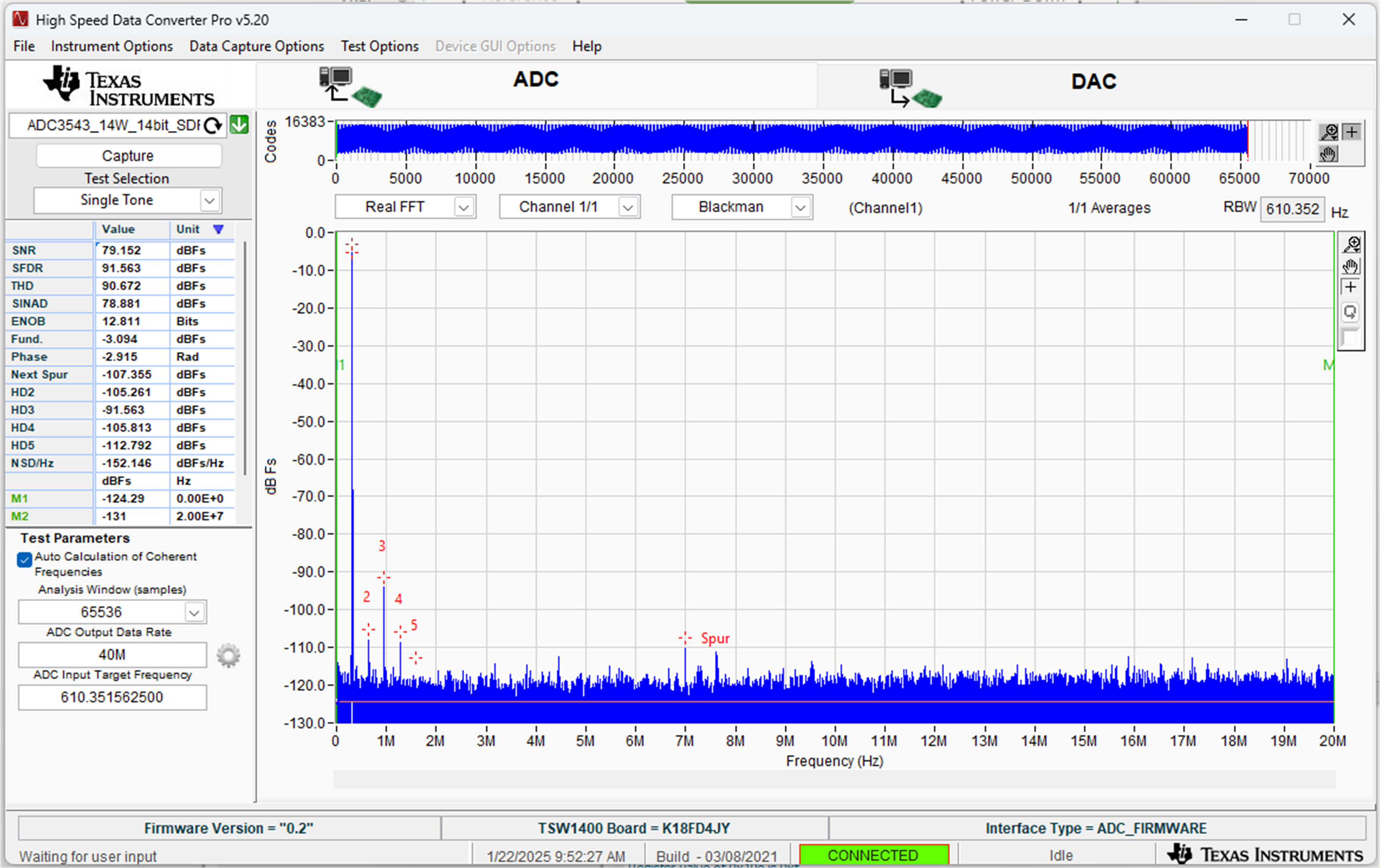  測得的 FFT 性能：近直流，F(xiàn)in = 300kHz