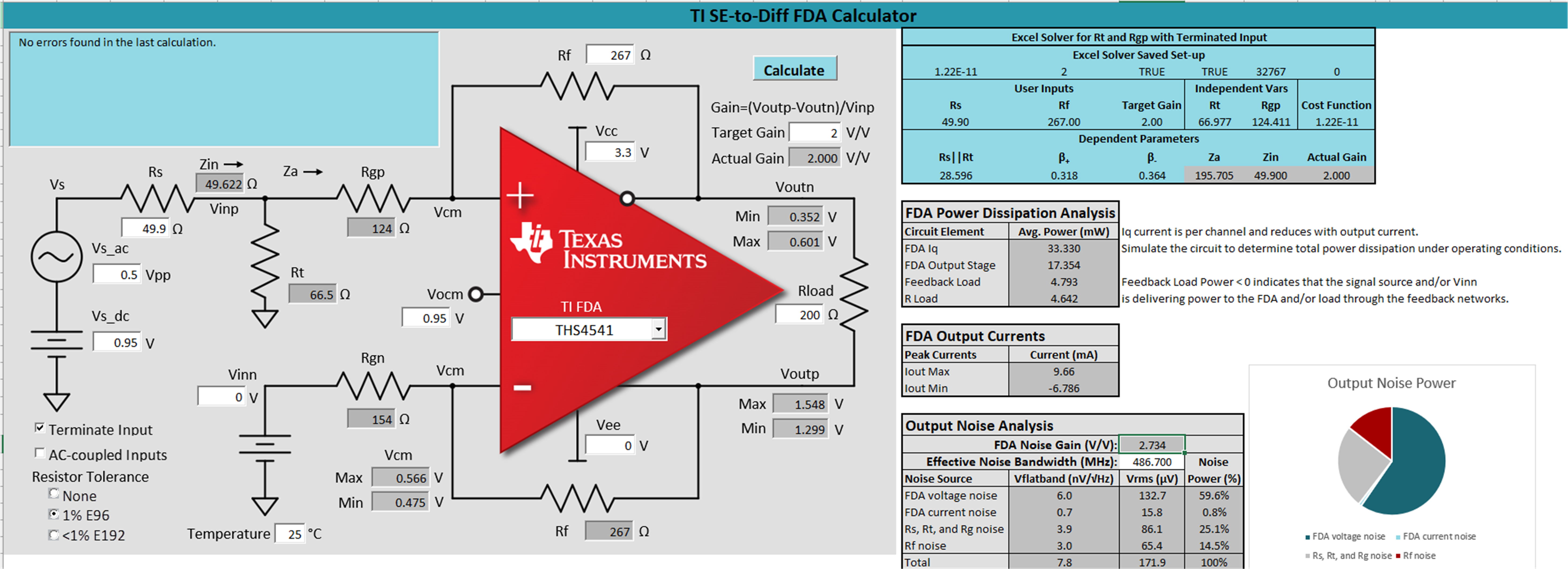  使用 THS4541 的 FDA 計(jì)算器示例，SE 輸入至差分輸出（如圖所示）