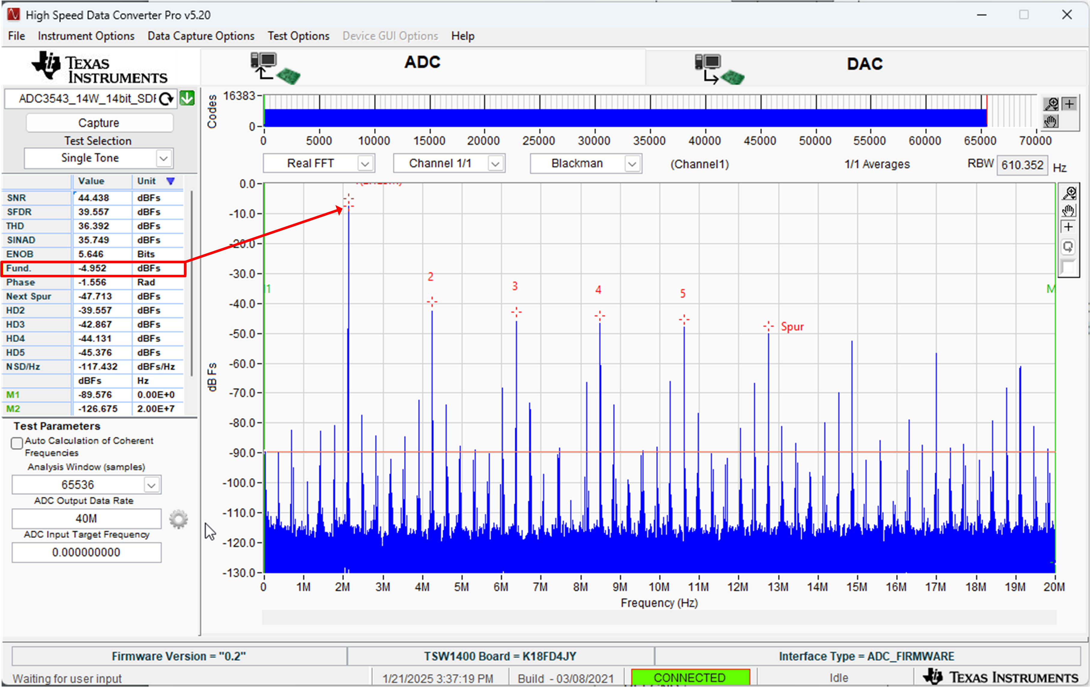  HSDCPro 輸出頻譜由于共模平衡不良被削波