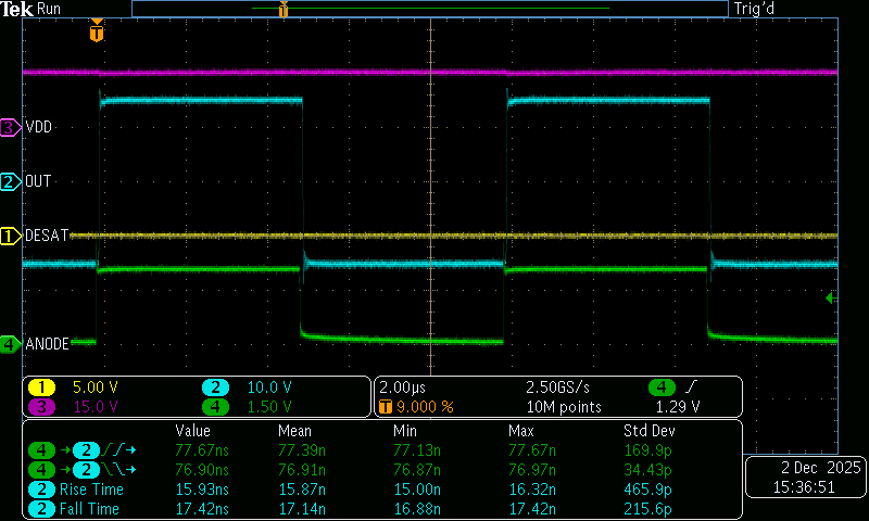 UCC23711 UCC23711 輸入與輸出行為間的關(guān)系