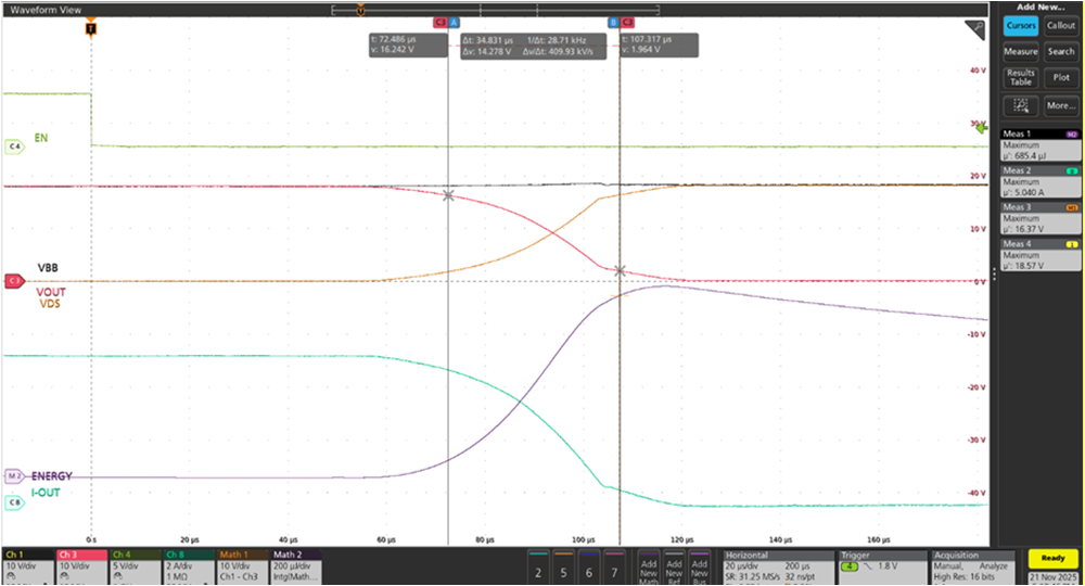 TPS1HC04-Q1 下降壓擺率（P、M 版本）