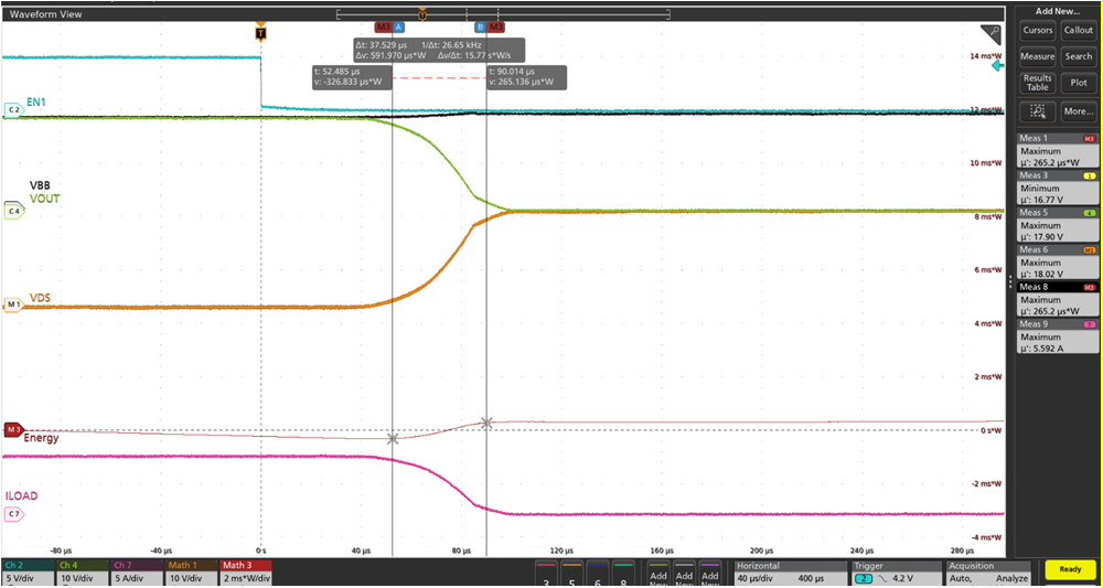 TPS2HC16-Q1 下降壓擺率（P、M 版本）