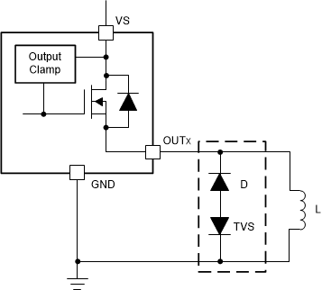 TPS2HC16-Q1 通過外部電路提供保護(hù)