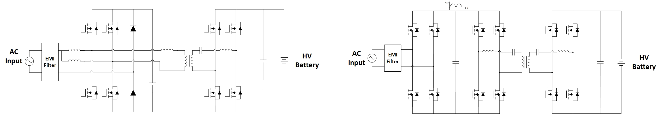  單級 OBC 的方框圖
