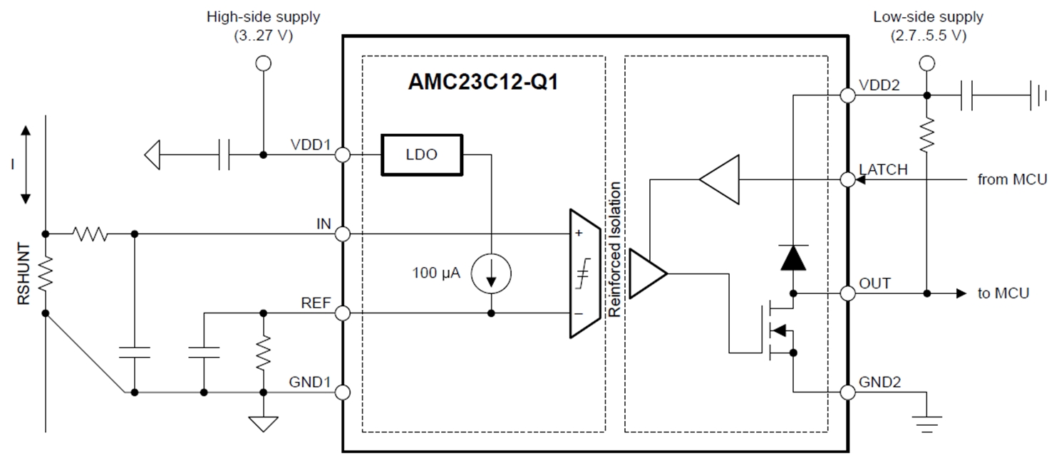  AMC23C12-Q1 的方框圖