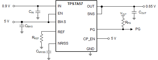 TPS7A57-Q1 典型應(yīng)用電路