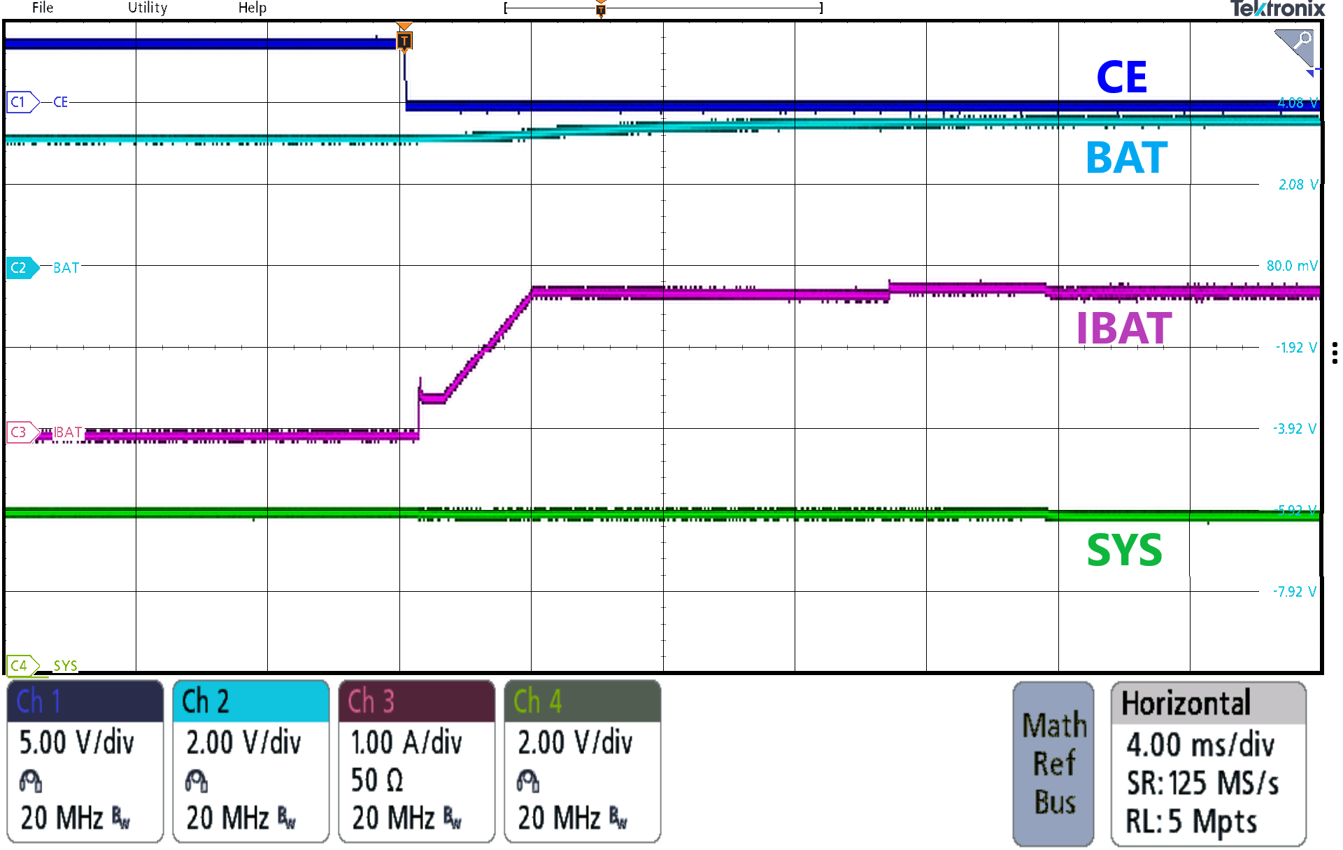 BQ24138 充電啟用 BQ24138 充電啟用