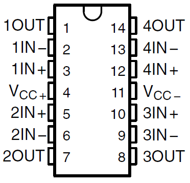TLE2071 TLE2071A TLE2071AM TLE2071M TLE2072 TLE2072A TLE2072AM TLE2072M TLE2074 TLE2074A TLE2074AM TLE2074M TLE2074 和 TLE2074A J、N 或 W 封裝（頂視圖）