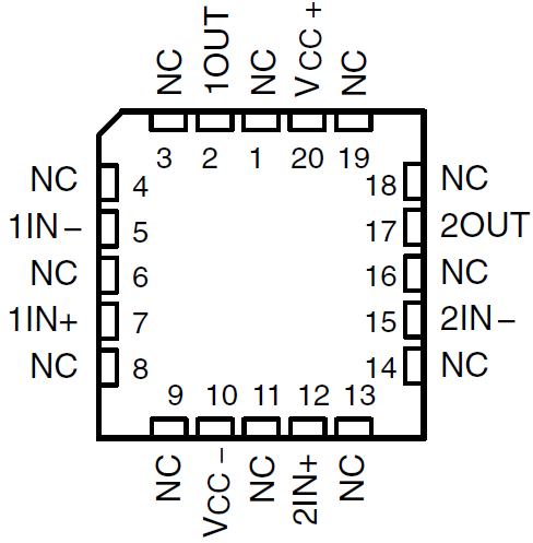 TLE2071 TLE2071A TLE2071AM TLE2071M TLE2072 TLE2072A TLE2072AM TLE2072M TLE2074 TLE2074A TLE2074AM TLE2074M TLE2072M 和 TLE2072AM FK 封裝（頂視圖）