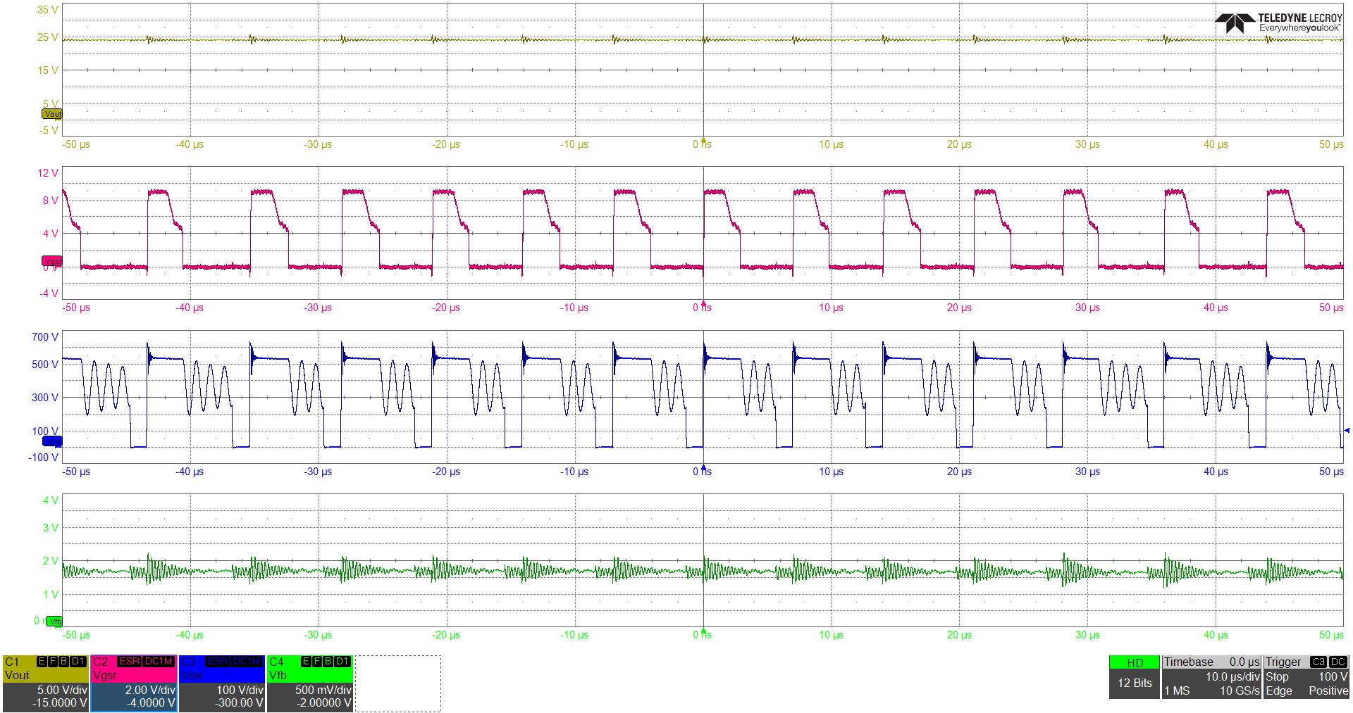 UCG28824EVM-124 Vin = 264Vac，Vout = 24V