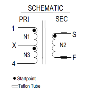 UCG28824EVM-124 變壓器的原理圖
