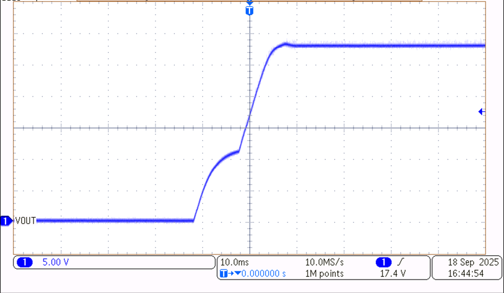 TPS7H5030EVM 12V 空載啟動(dòng)