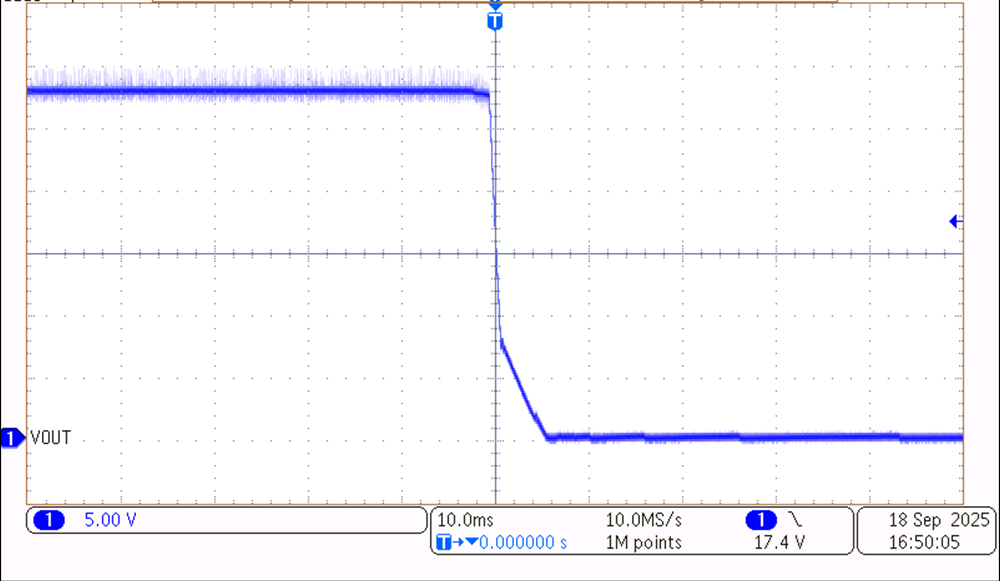 TPS7H5030EVM 14V 關(guān)斷