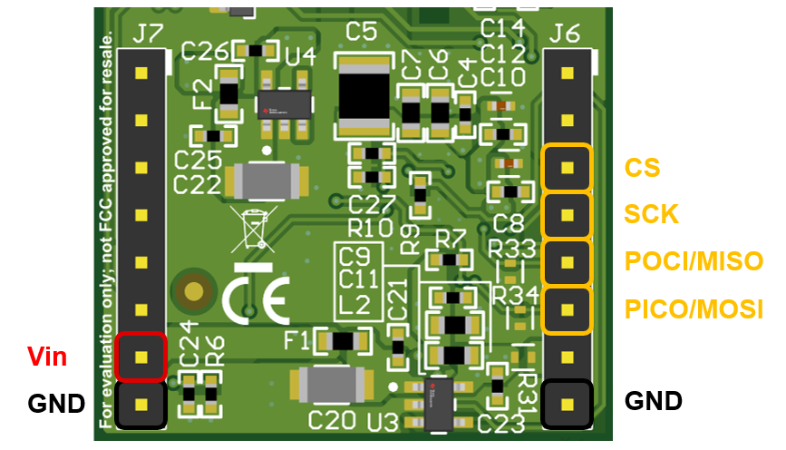 DP83TD555EVM 所需的連接
